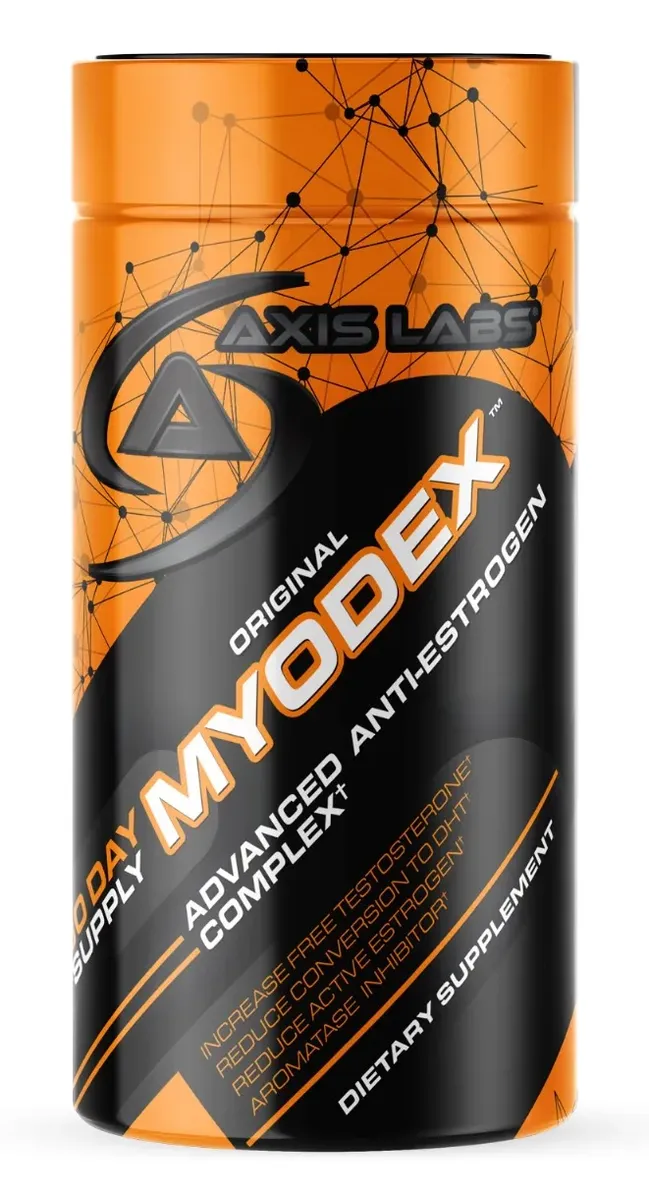 Axis Labs Myodex - 60 Cap